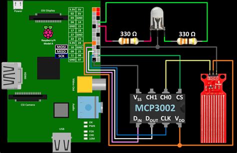 raspberry pi water sensor|Raspberry Pi Analog Water Sensor Tutorial .